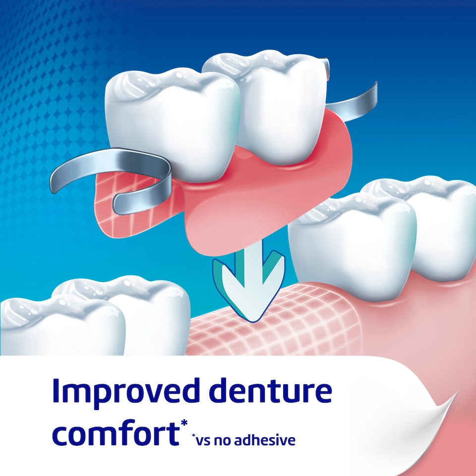 image 1 of Poligrip Flavour Free Denture Adhesive Cream 40g