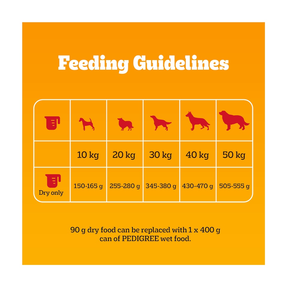 image 1 of Pedigree Dry Adt/Dgfd Poultry And Vegetables 3Kg