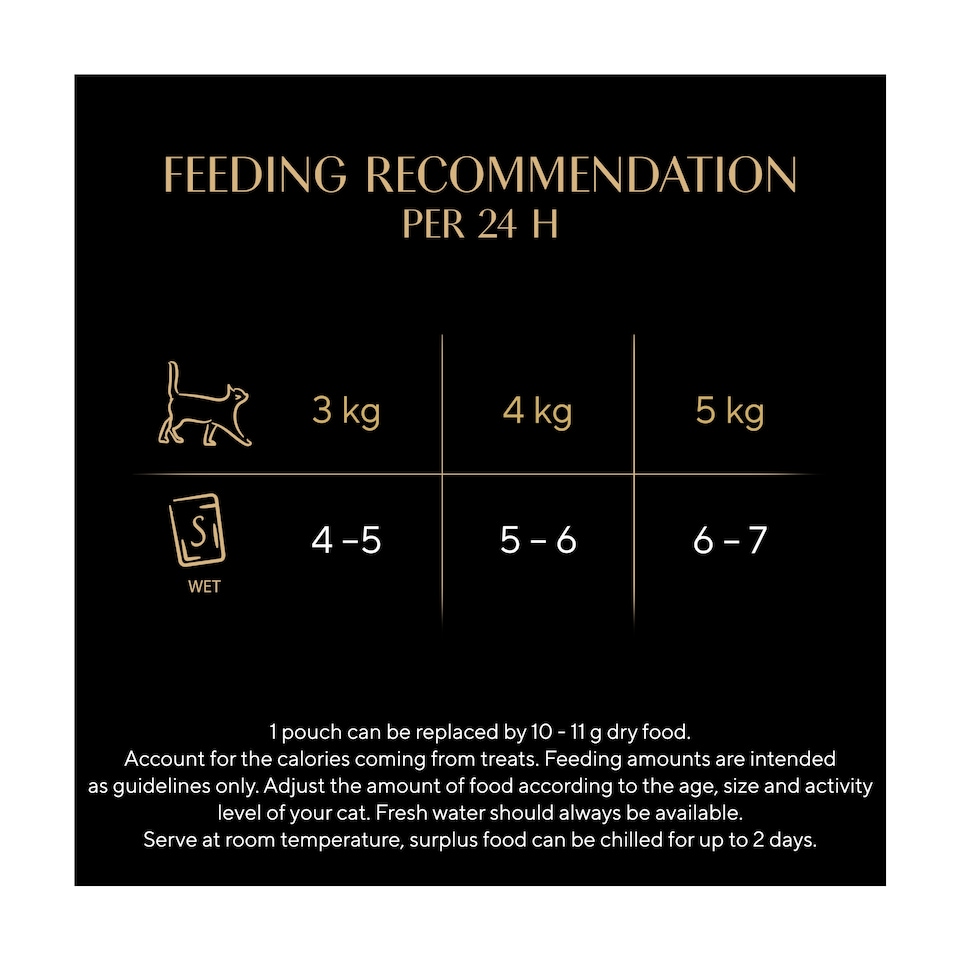 image 1 of SHEBA Fresh & Fine Wet Cat Food Pouches with Beef & Chicken & Lamb in Gravy 6x50g