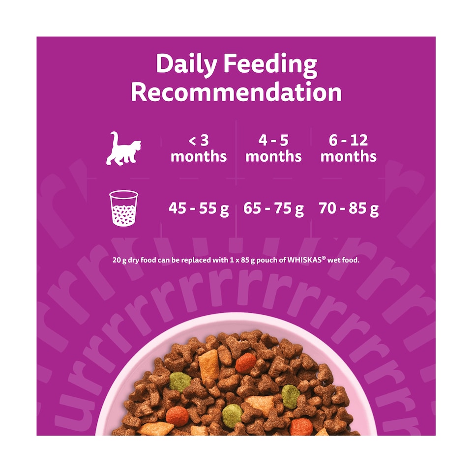 image 1 of WHISKAS 2-12mths Complete Kitten Dry Cat Food with Tuna 1.9kg
