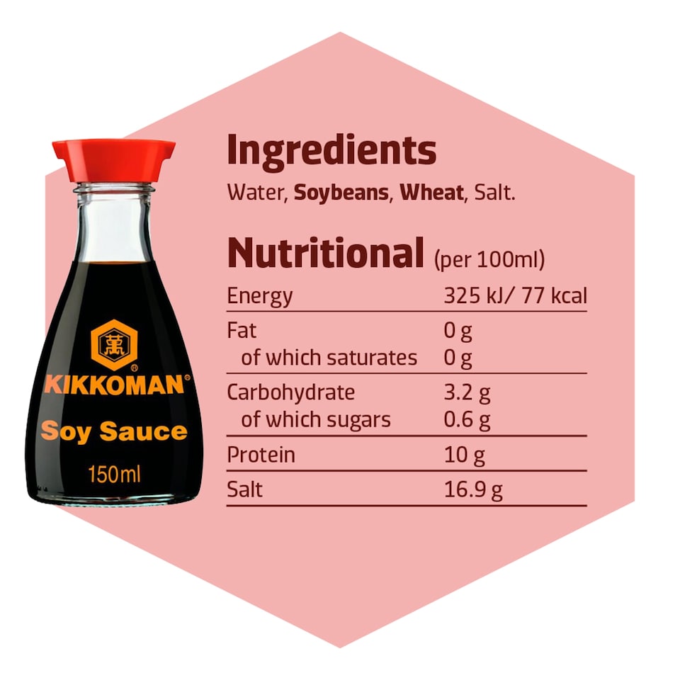 image 1 of Kikkoman Soy Sauce 150Ml