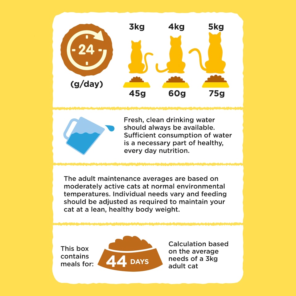 image 1 of Go-Cat Chicken Turkey And Vegetable Dry Cat Food 2Kg