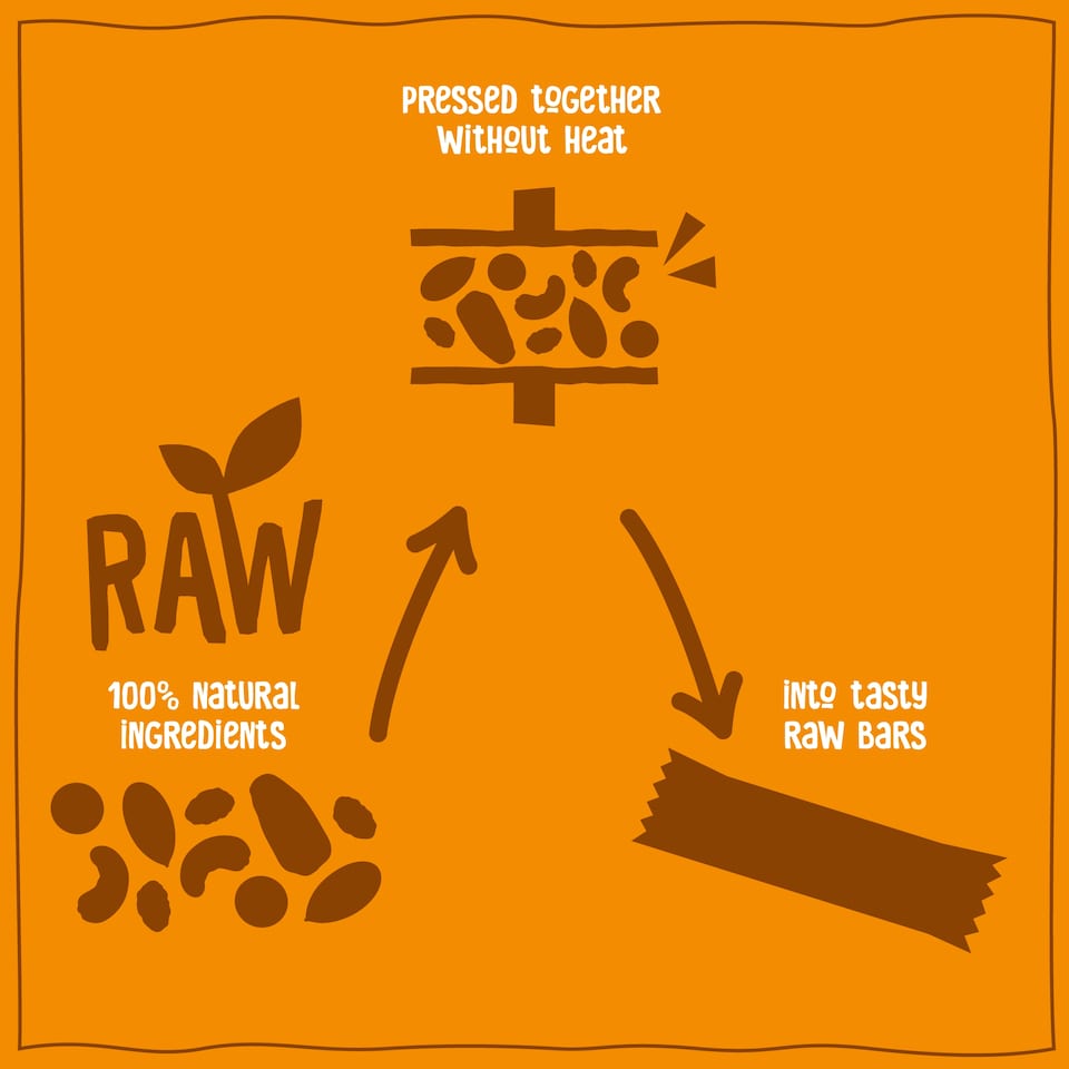 image 1 of Nakd Peanut Delight Raw Fruit & Nut Bar 4x35g