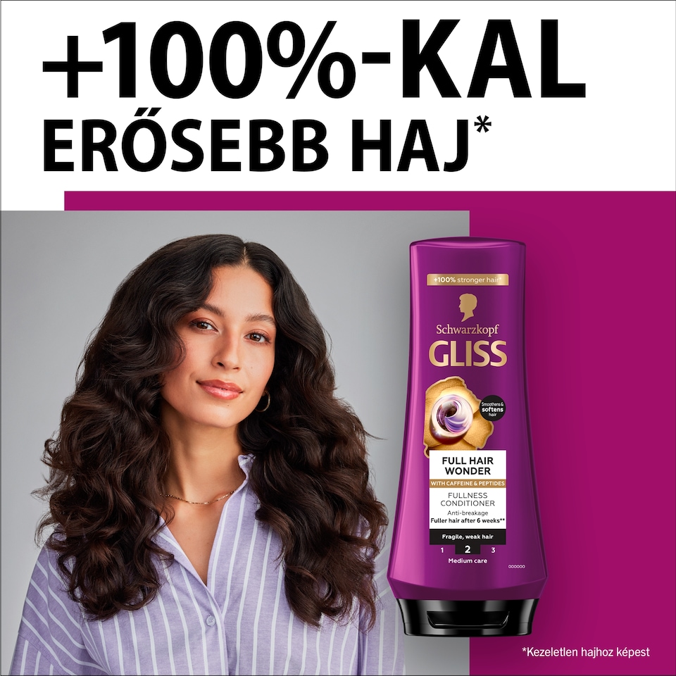 image 1 of Gliss Full Hair Wonder Conditioner with Caffeine & mPeptides 200 ml
