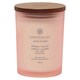 image 1 of Chesapeake Bay Rose Water Candle 250G