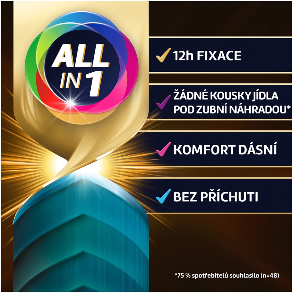 Obrázek 1 pro produkt Corega Power Max Ultimate All in 1 fixační krém pro zubní náhrady 40g