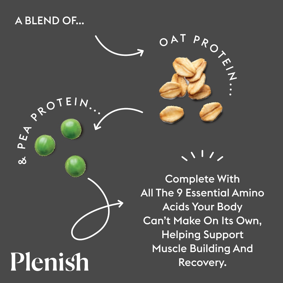 image 1 of Plenish Clean Protein Oat Chilled 1L
