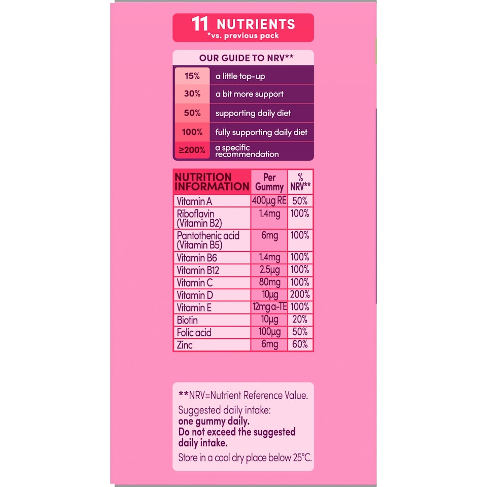 image 1 of Bassetts Kids Multivitamin Gummies 7-11 years Raspberry x 60