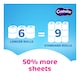 image 3 of Cushelle Tubeless Seriously Clean Toilet Roll 50% More Sheets 6 Rolls