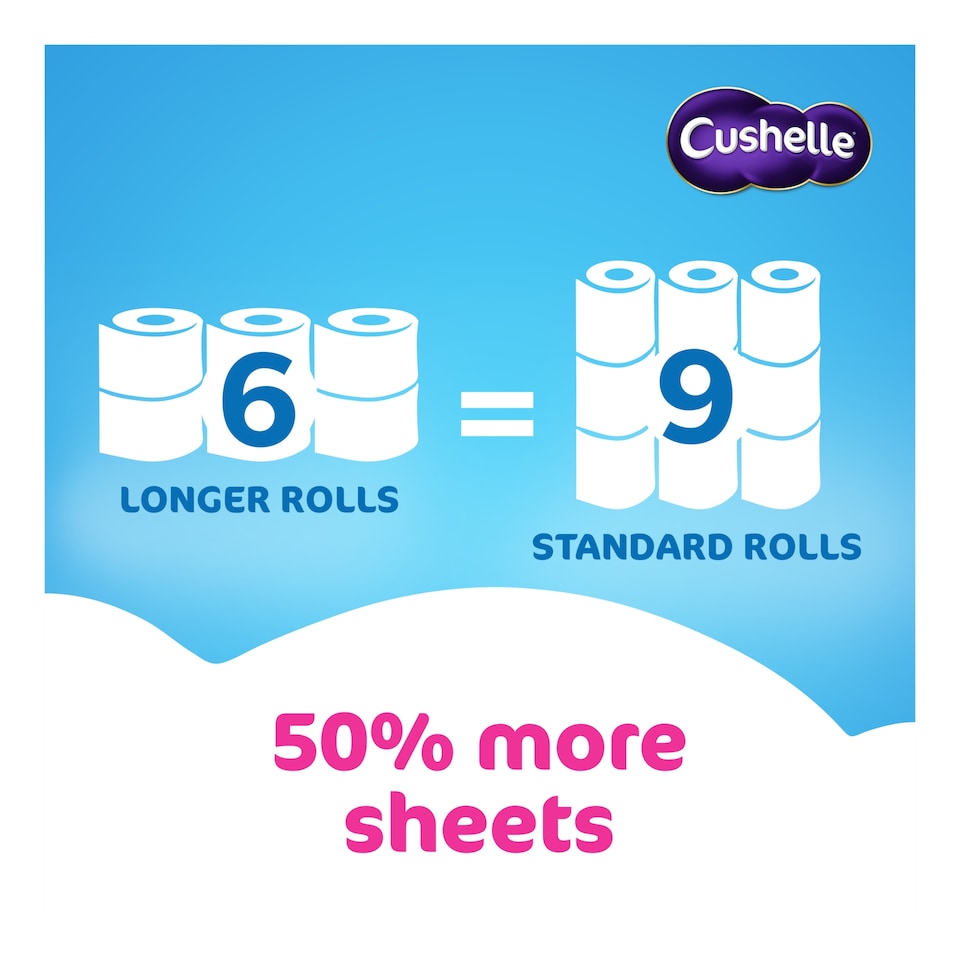 image 1 of Cushelle Tubeless Seriously Clean Toilet Roll 50% More Sheets 6 Rolls