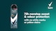 image 2 of Sure Men Invisible Ice Fresh 72h Nonstop Protection Antiperspirant Deodorant 250ml