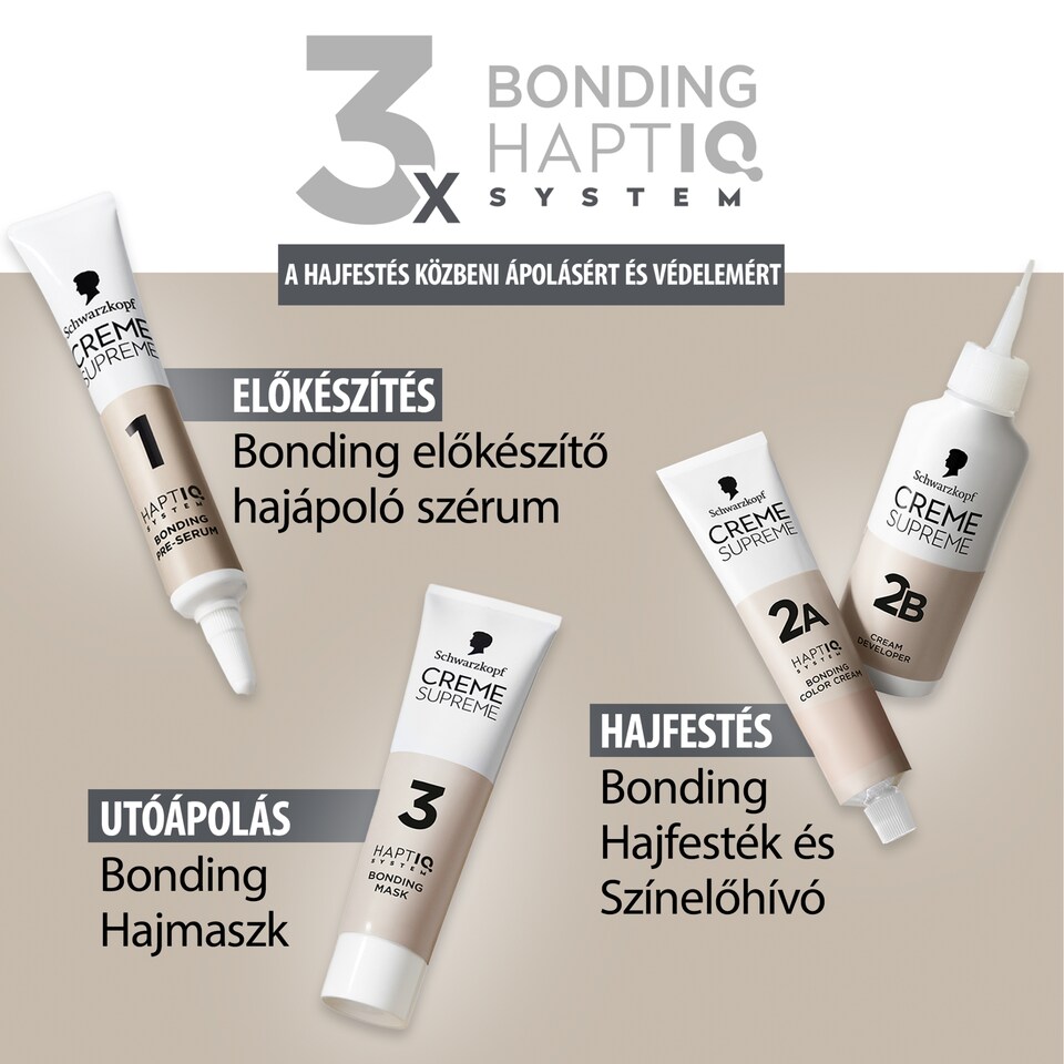 image 1 of Schwarzkopf Creme Supreme L1++ Extrem Hair Lightener Plus