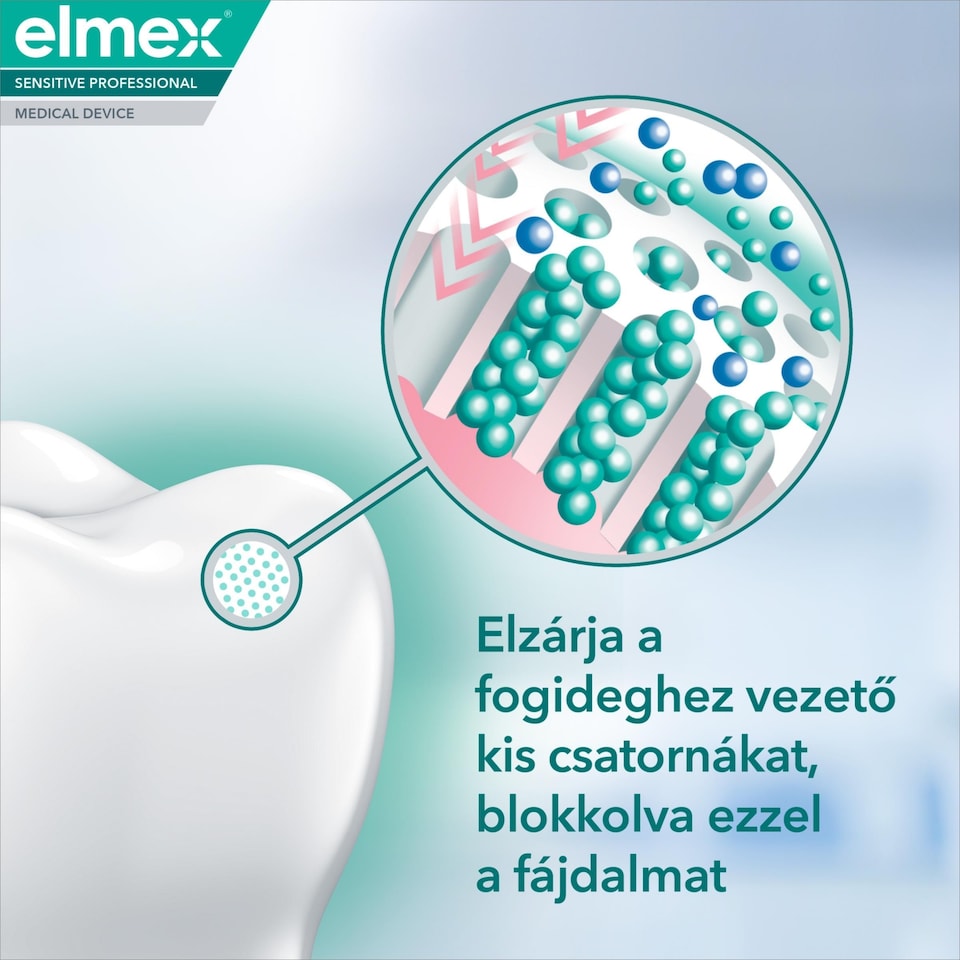 image 1 of elmex Sensitive Professional Whitening toothpaste 75 ml
