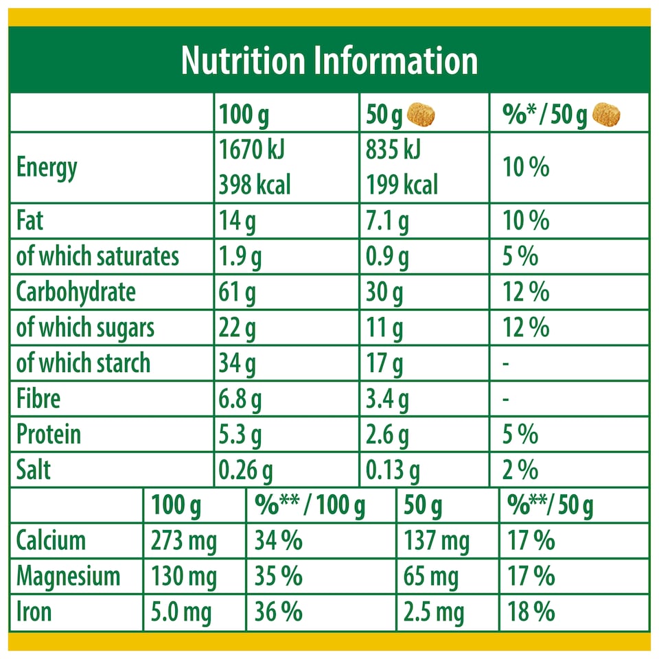 image 1 of Belvita Breakfast Soft Bakes Chocolate Filled Cereal Snack Bars Pack 5 x 50g