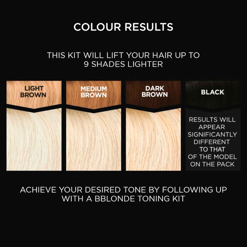 image 1 of Jerome Russell B Blonde Maximum Blonding Kit