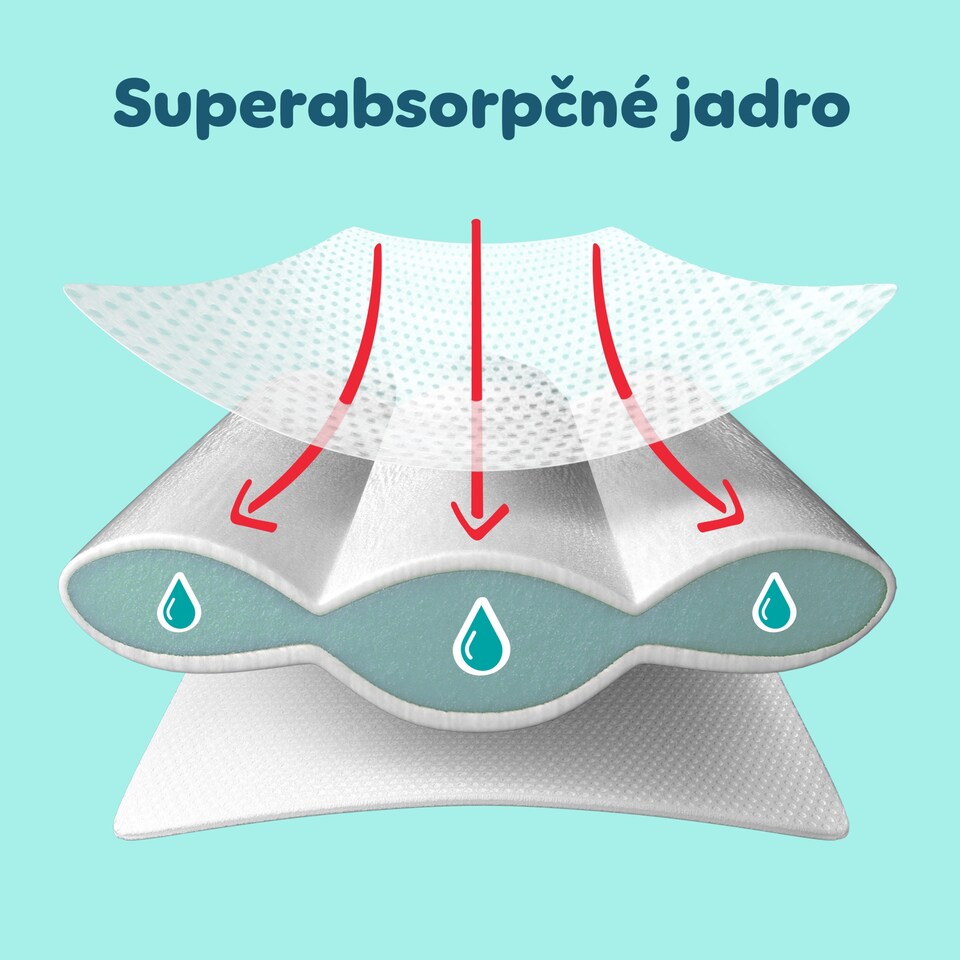 obrázok 1 z Pampers Premium Care Plienkové Nohavičky Veľkosť 5, 34 Plienok, 11kg-17kg