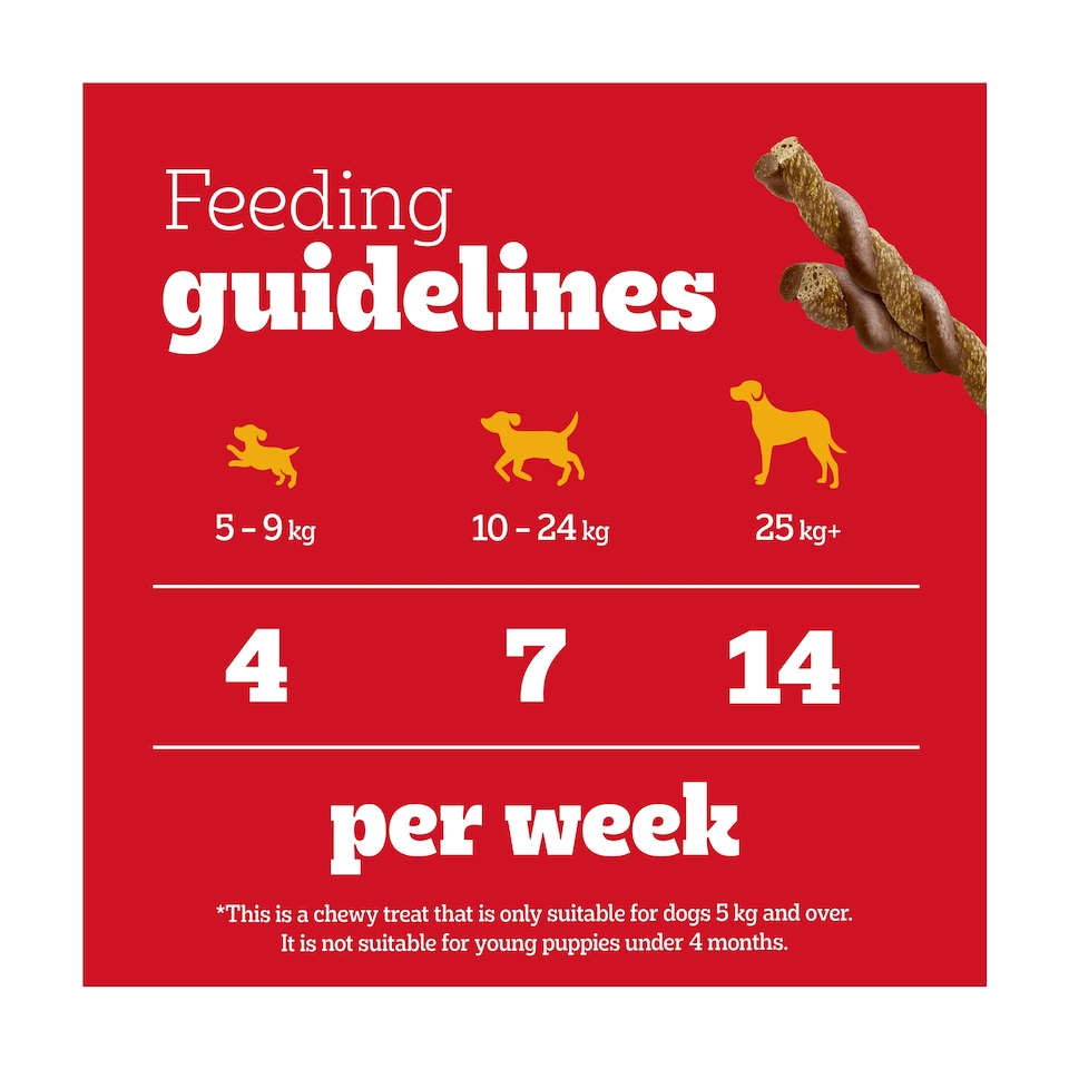 image 1 of Pedigree Rodeo Duos Adult Dog Treats Chicken & Bacon 123g