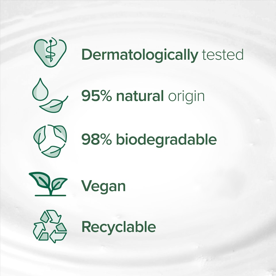 image 1 of Palmolive Coconut Shower Gel Body Wash 500Ml