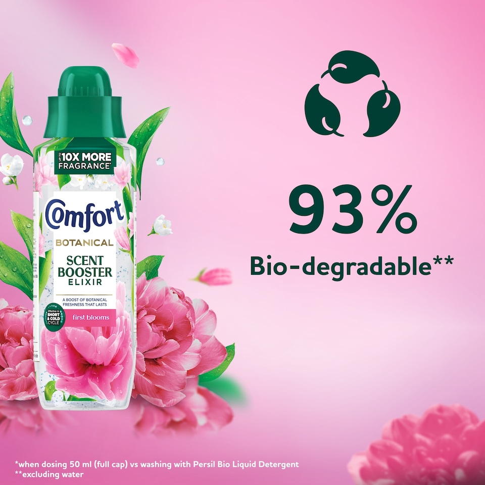 image 1 of Comfort Botanicals Scent Booster Elixir First Blooms 736ml 