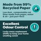 image 3 of Breeder's Choice Recycled Paper Cat Litter 20L