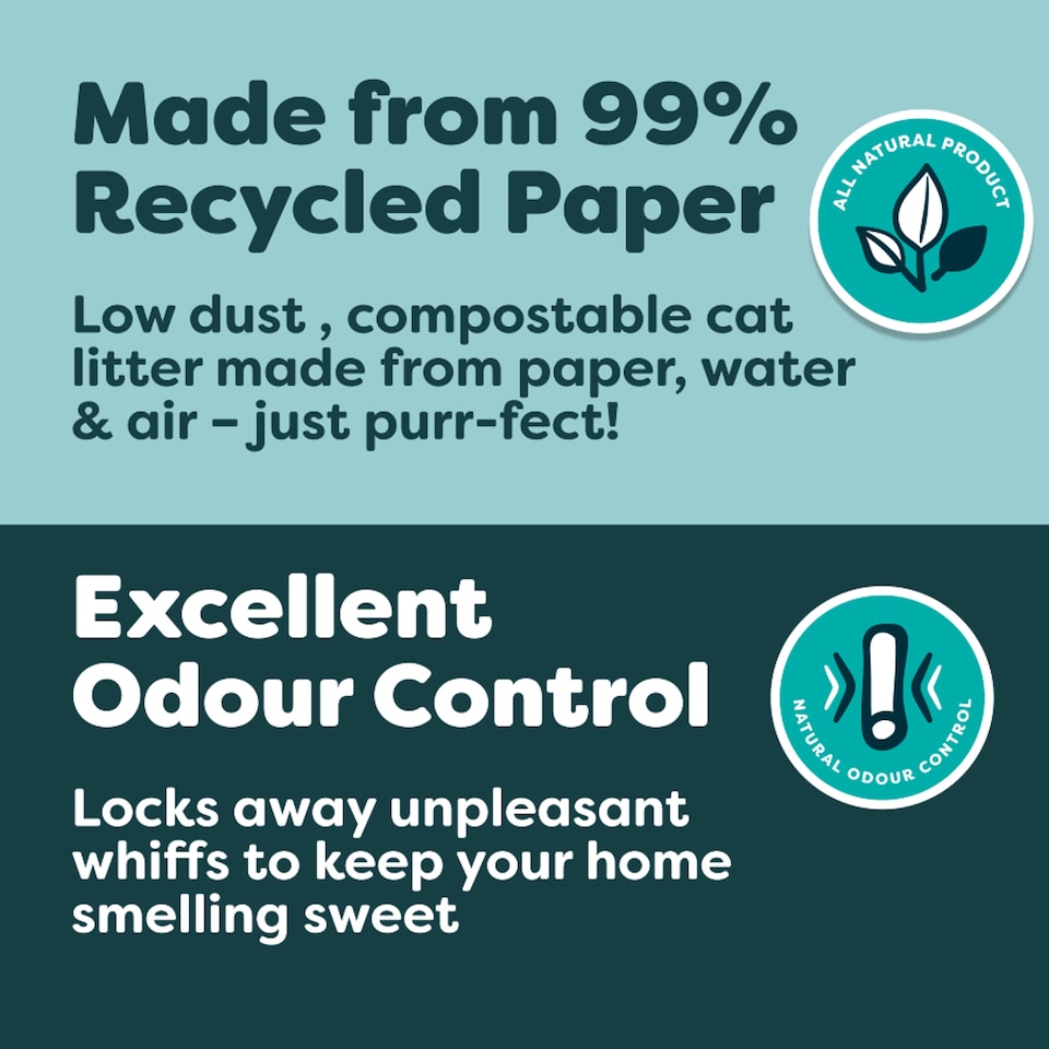 image 1 of Breeder's Choice Recycled Paper Cat Litter 20L