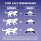 image 5 of Purina One 7+ Dry Cat Food With Salmon 2.8Kg