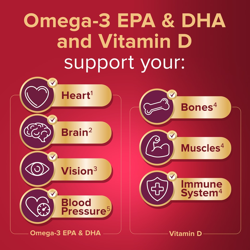 image 1 of Seven Seas Omega-3 Max Strength Fish Oil Capsules with Vitamin D - 30s
