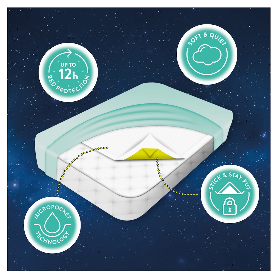 image 1 of Huggies DryNites Bedwetting Incontinence Bedmats x7 Sheets