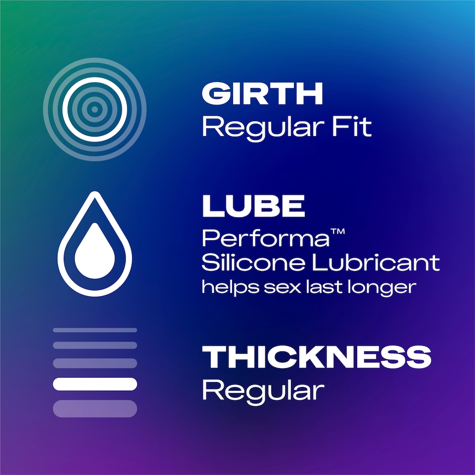 image 1 of Durex Extended pleasure 10s