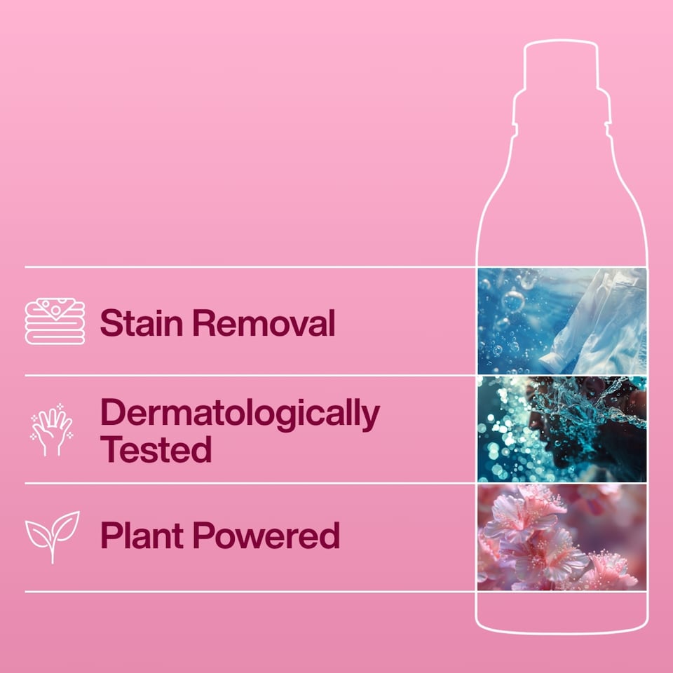 image 1 of Ineos Non Bio Laundry Liquid - Rhubarb & Pomegranate 33 Washes 1L