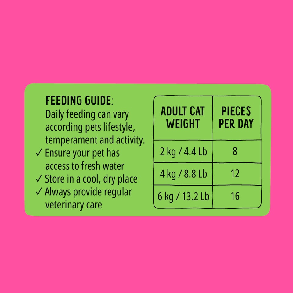 image 1 of Bonkers Cat Treats - Catnip, Chick 'N' Cheddar Flavour 180g