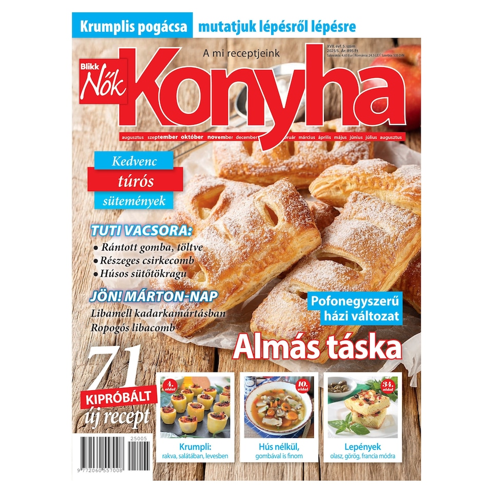 Blikk Nők Konyha