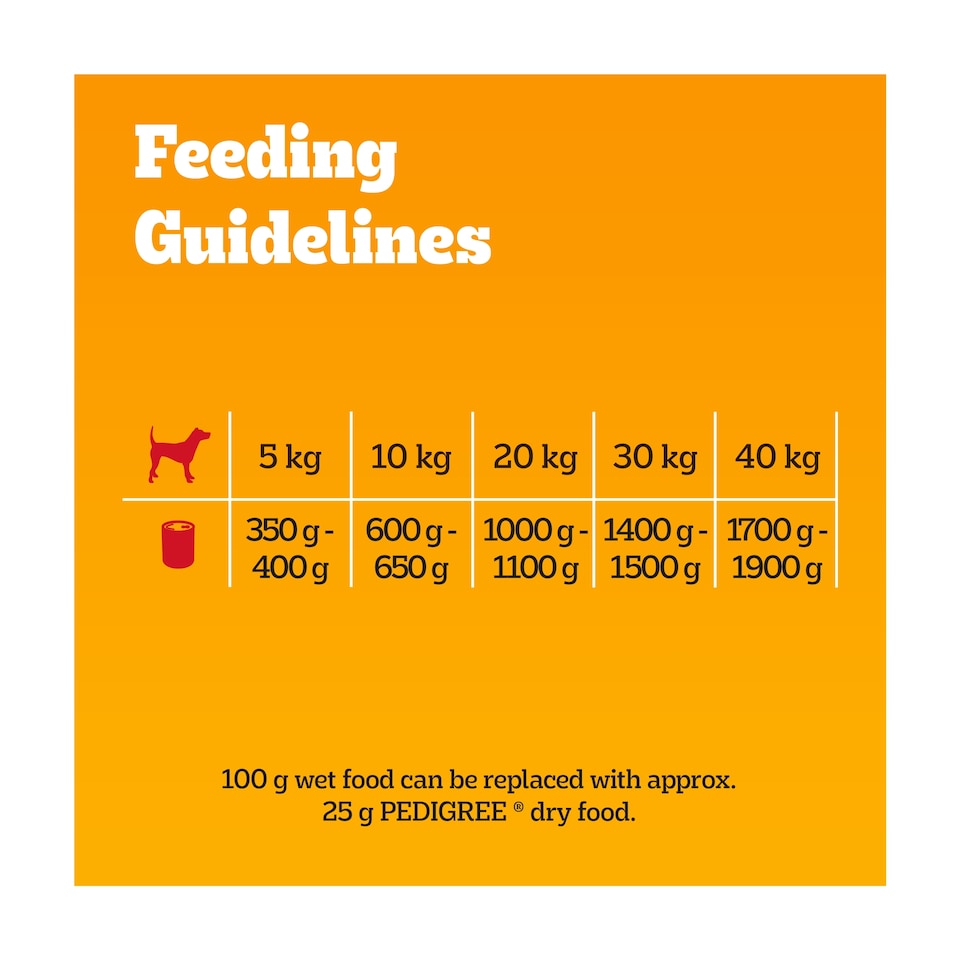 image 1 of Pedigree Can Original Loaf Tinned Dog Food 400G