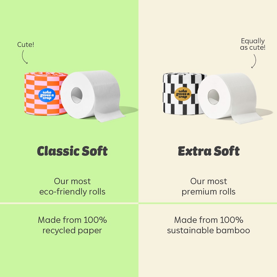 image 1 of Who Gives A Crap Classic Soft Toilet Tissue 6 Mega Rolls