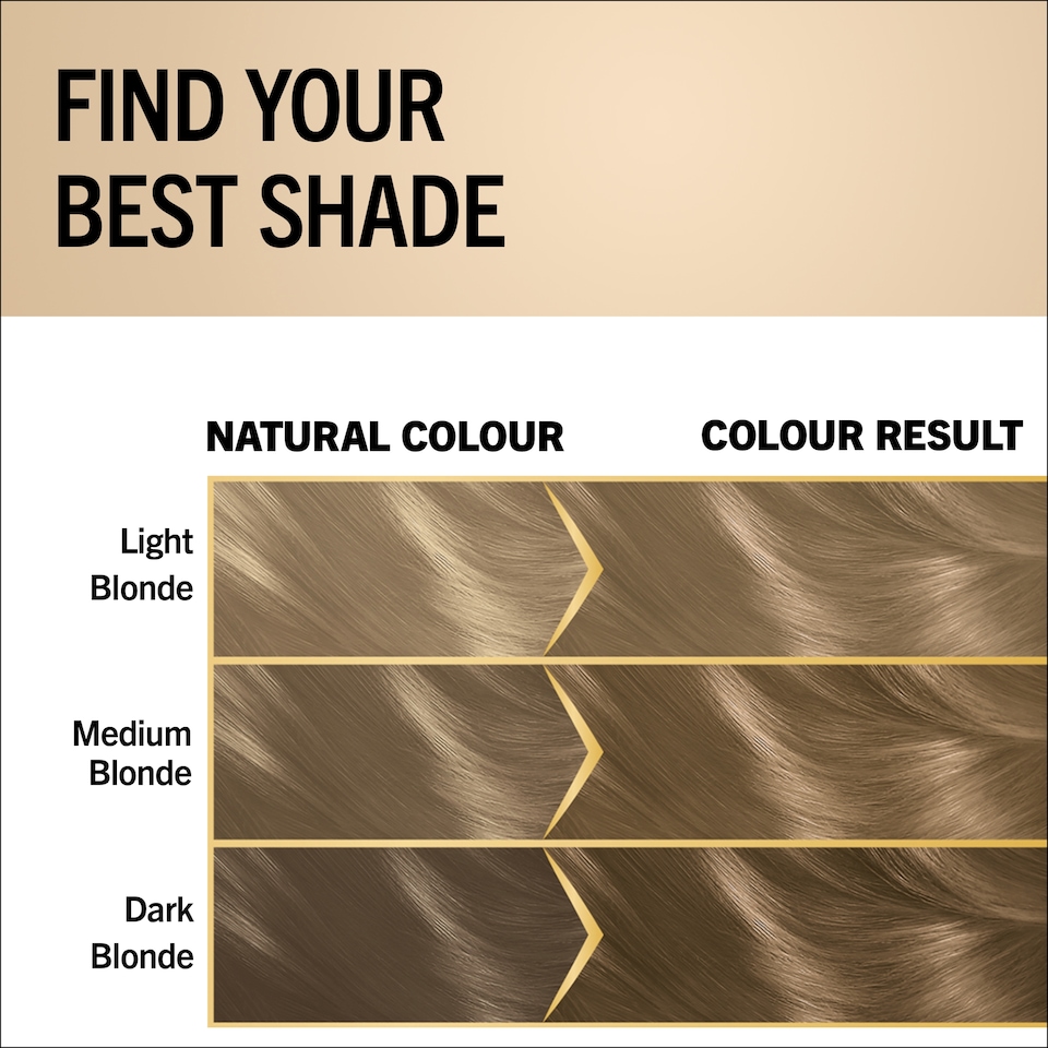 image 1 of Schwarzkopf Oleo Intense Beige Blonde 8-05 Permanent Hair Dye