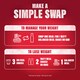 image 4 of SlimFast Instant Oat Porridge - Golden Syrup 5 Pack 145g