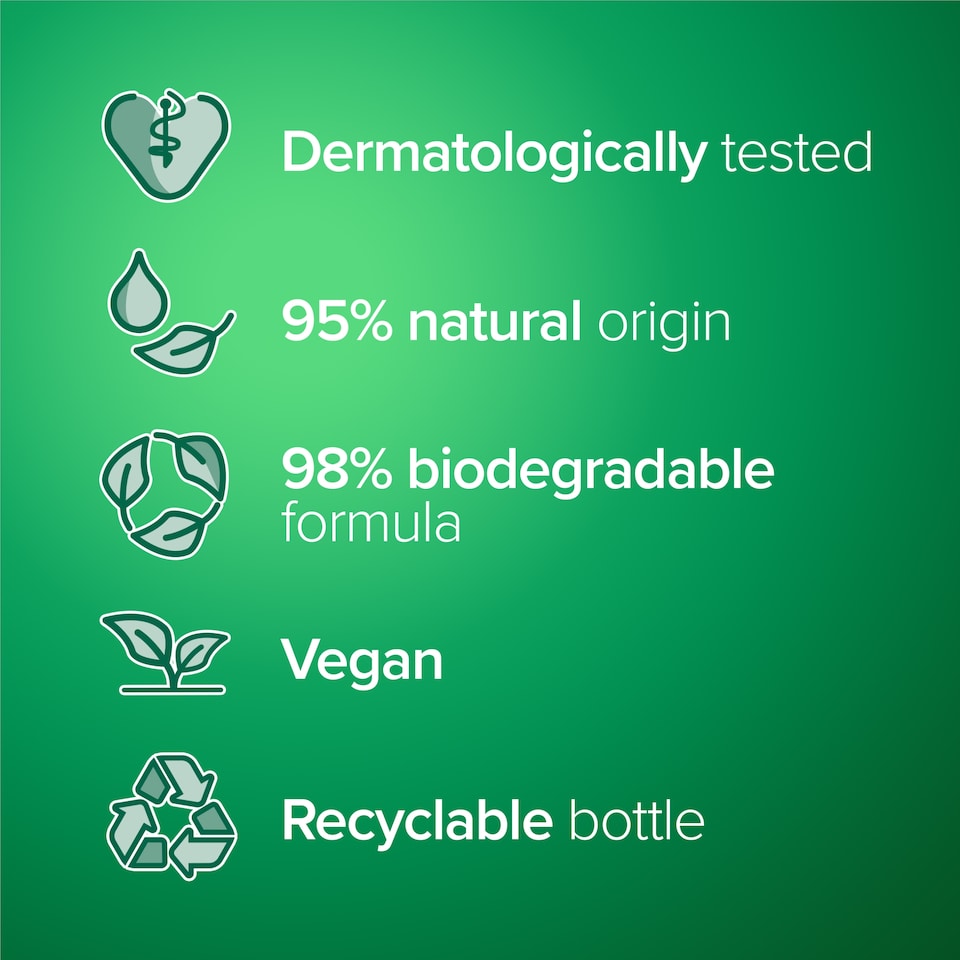 image 1 of Palmolive Sensitive Handwash Soap 300Ml