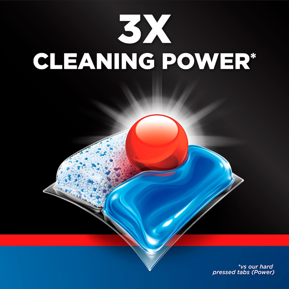 image 1 of Finish Ultimate All In One Dishwasher Tablets - Fresh 55 Pack 709.5g