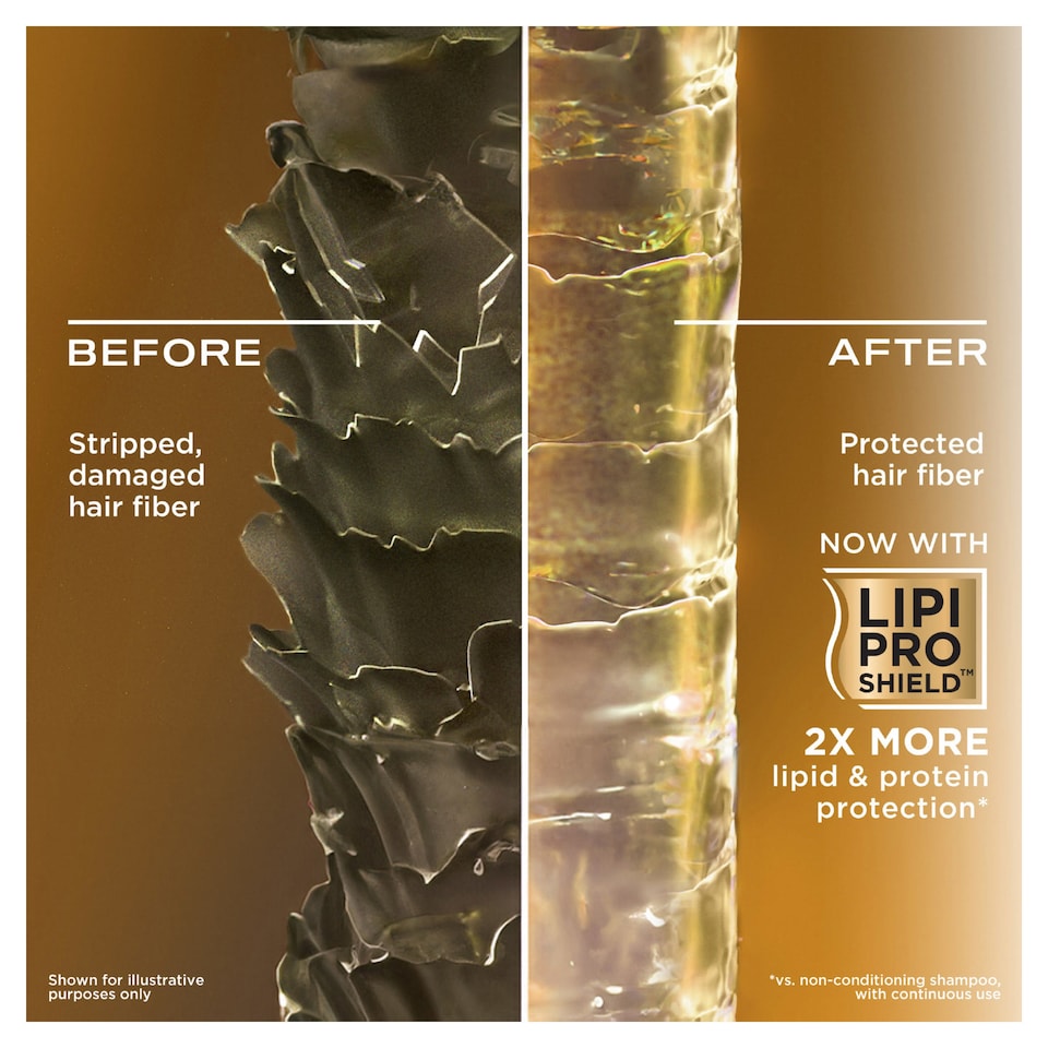 image 1 of OGX Brazilian Keratin Smooth Shampoo for Dry Hair 385ml