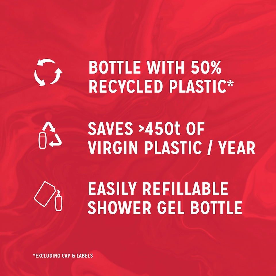 image 1 of Radox Pomegranate & Apple Feel Ready Shower Gel Body Wash 225ml