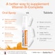 image 4 of BetterYou B-Complete Daily Multivitamin Oral Spray 25ml
