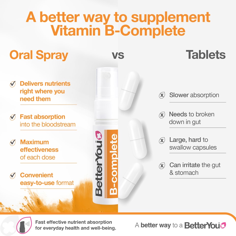 image 1 of BetterYou B-Complete Daily Multivitamin Oral Spray 25ml