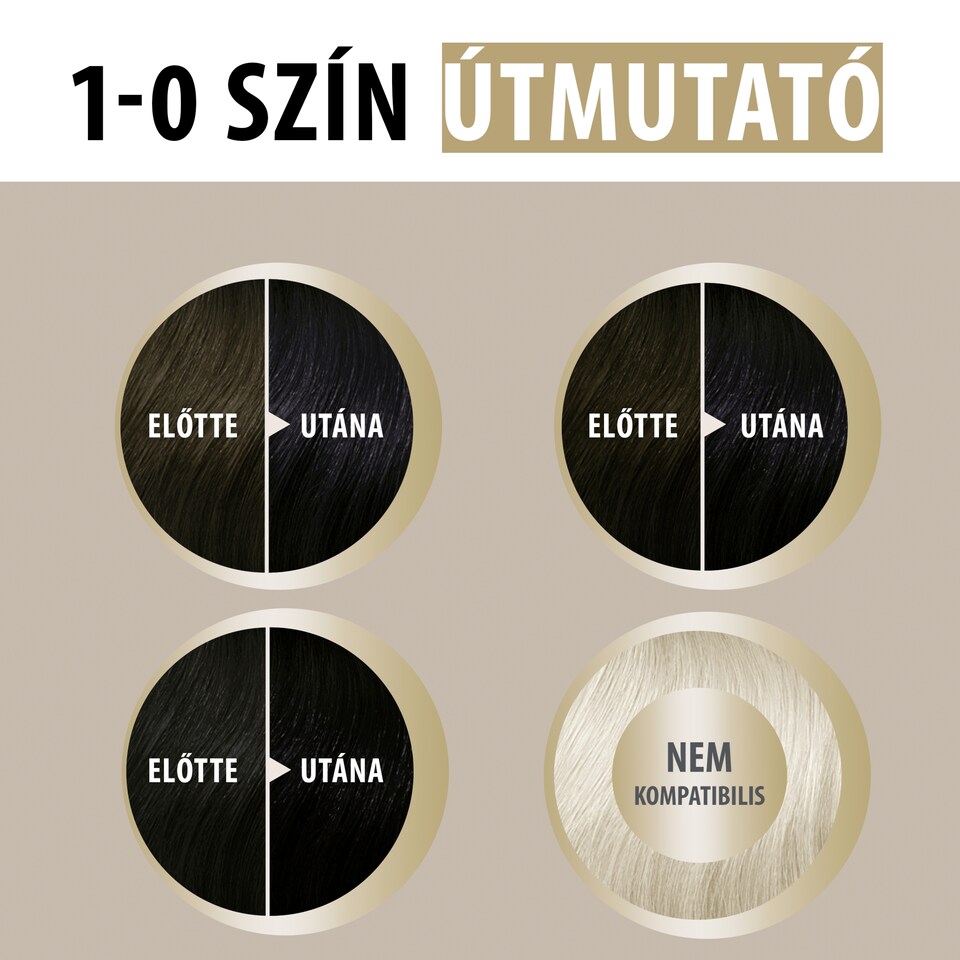 Schwarzkopf Creme Supreme tartós hajfesték 1-0 természetes fekete  1. kép