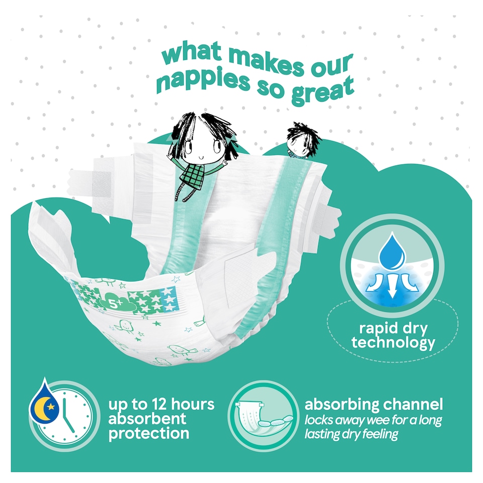image 1 of Fred & Flo 36 Ultra Dry Nappies 5+