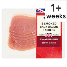 Fresh Meat & Poultry