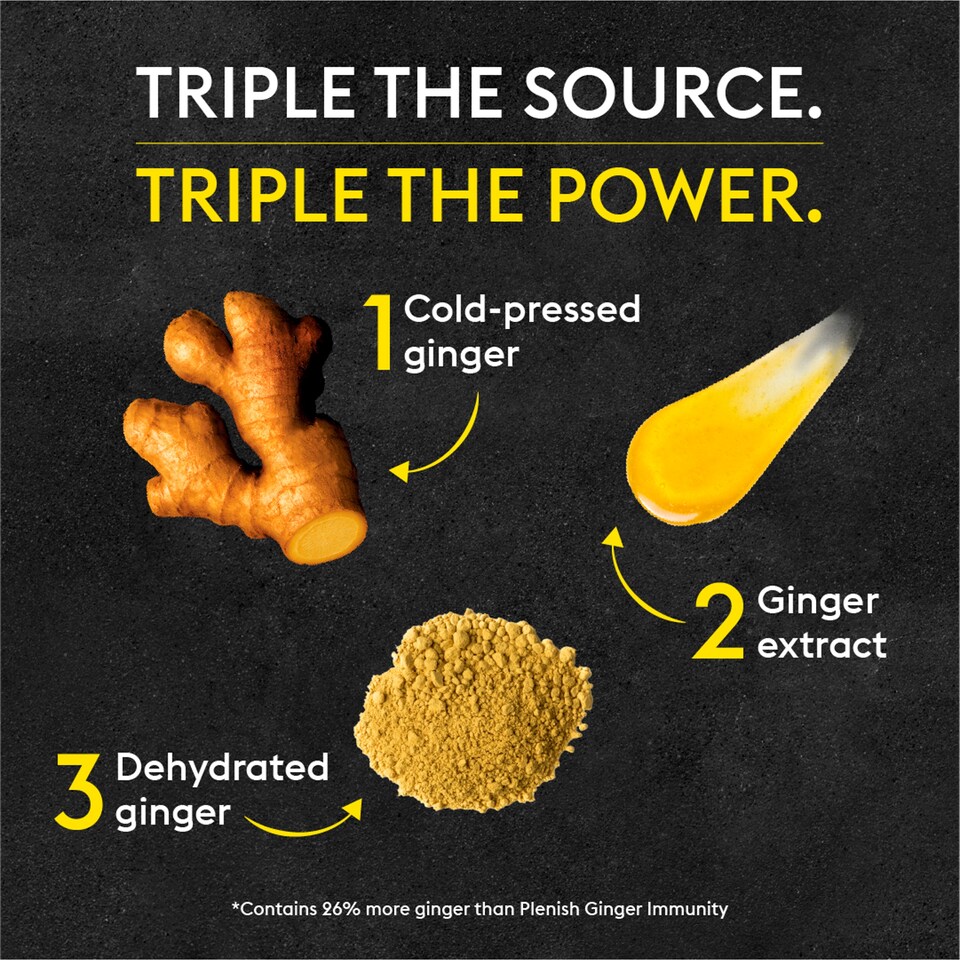 image 1 of PLENISH SHOTS ULTRA GINGER 420ML