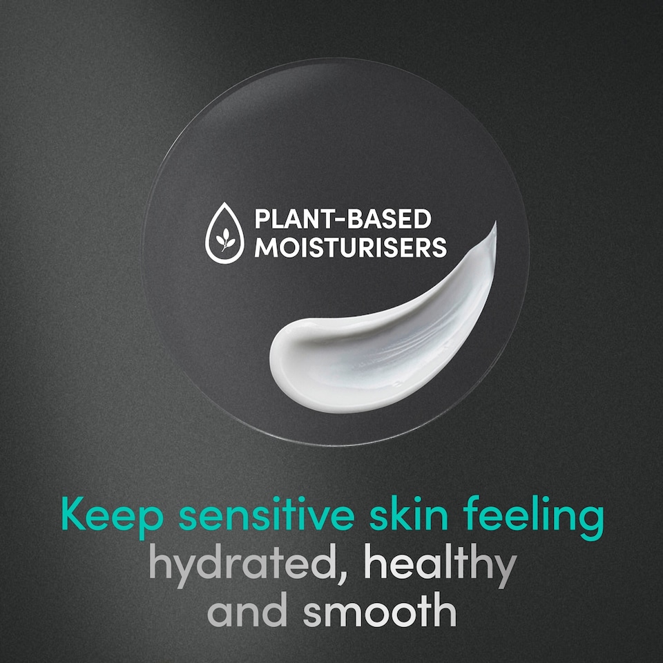 image 1 of Dove Men+Care Eucalyptus & Mint Body Wash Shower Gel 400ml