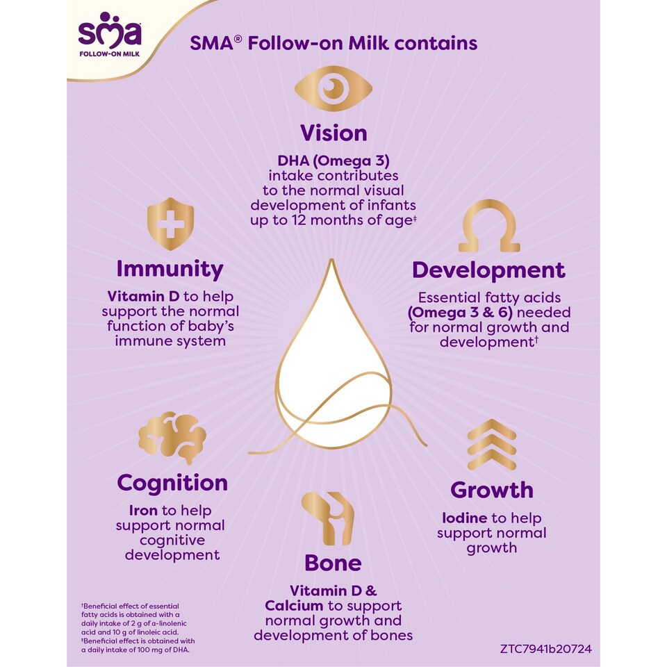 image 1 of SMA Follow-On Baby Milk 6 Mth+ Ready-To-Use Formula Milk 200 Ml