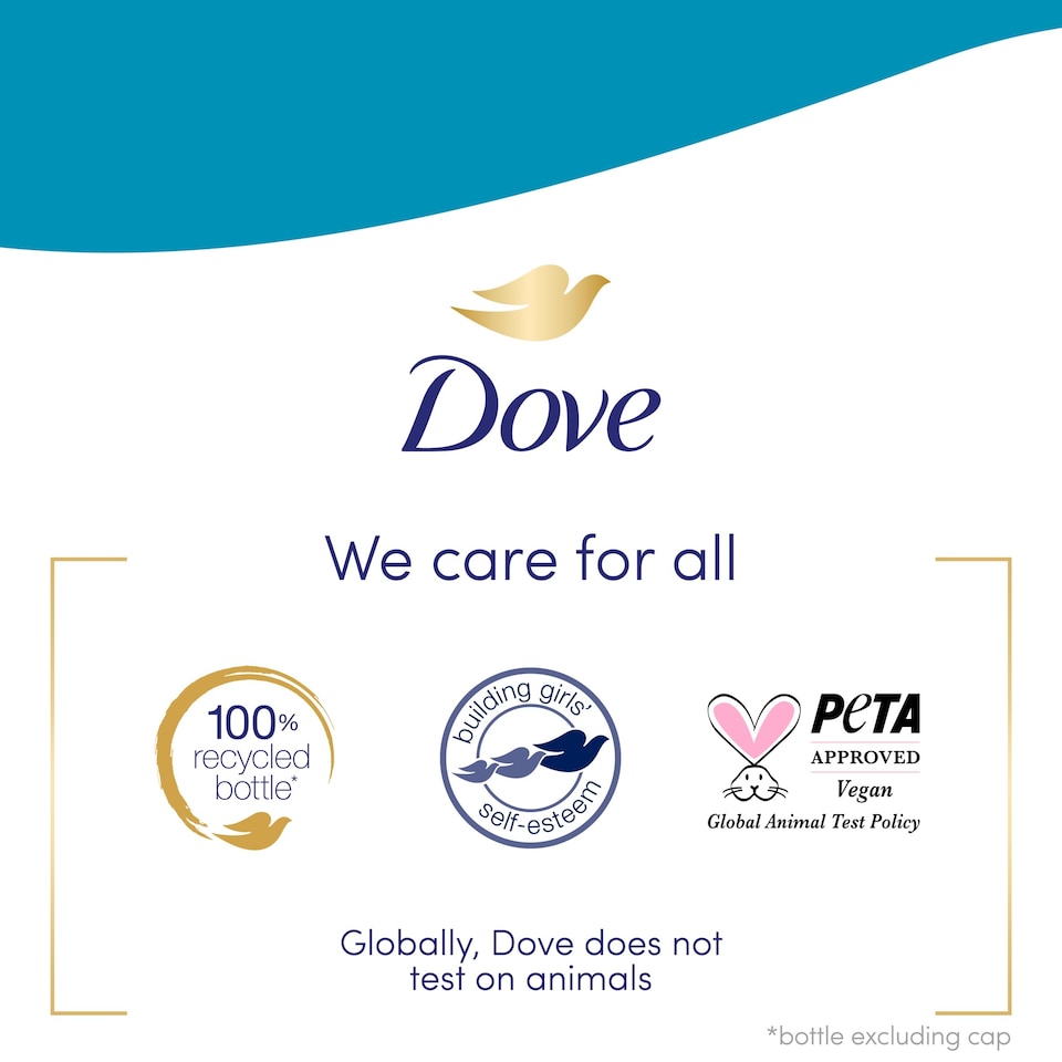 image 1 of Dove Hydrating Care Aloe Vera Body Wash Shower Gel 450ml