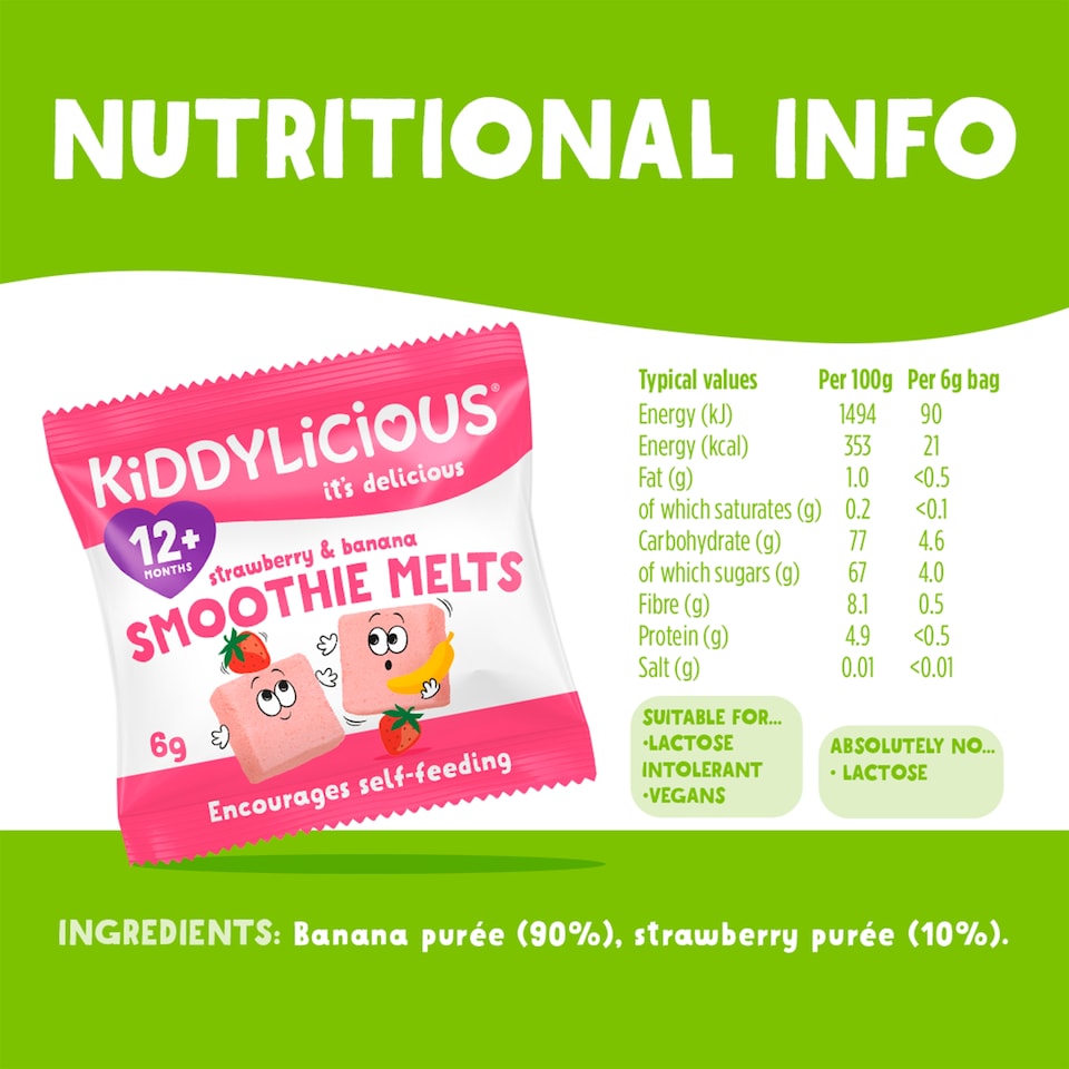 image 1 of Kiddylicious Strawberry & Banana Melt 12M+4Pk 24G